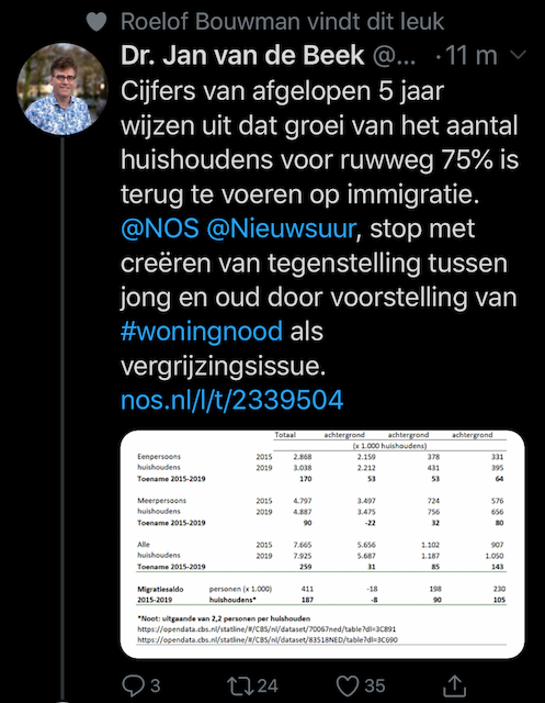 Jan van de Beek migratie 5 juli 2020