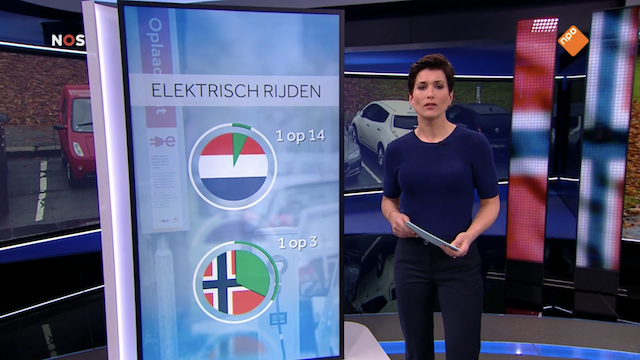 elektrisch rijden