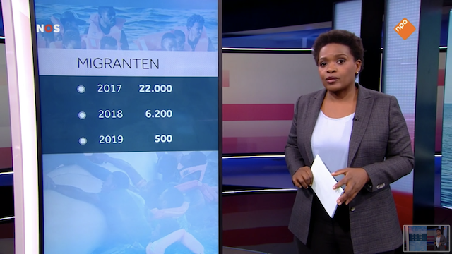 migranten cijfers